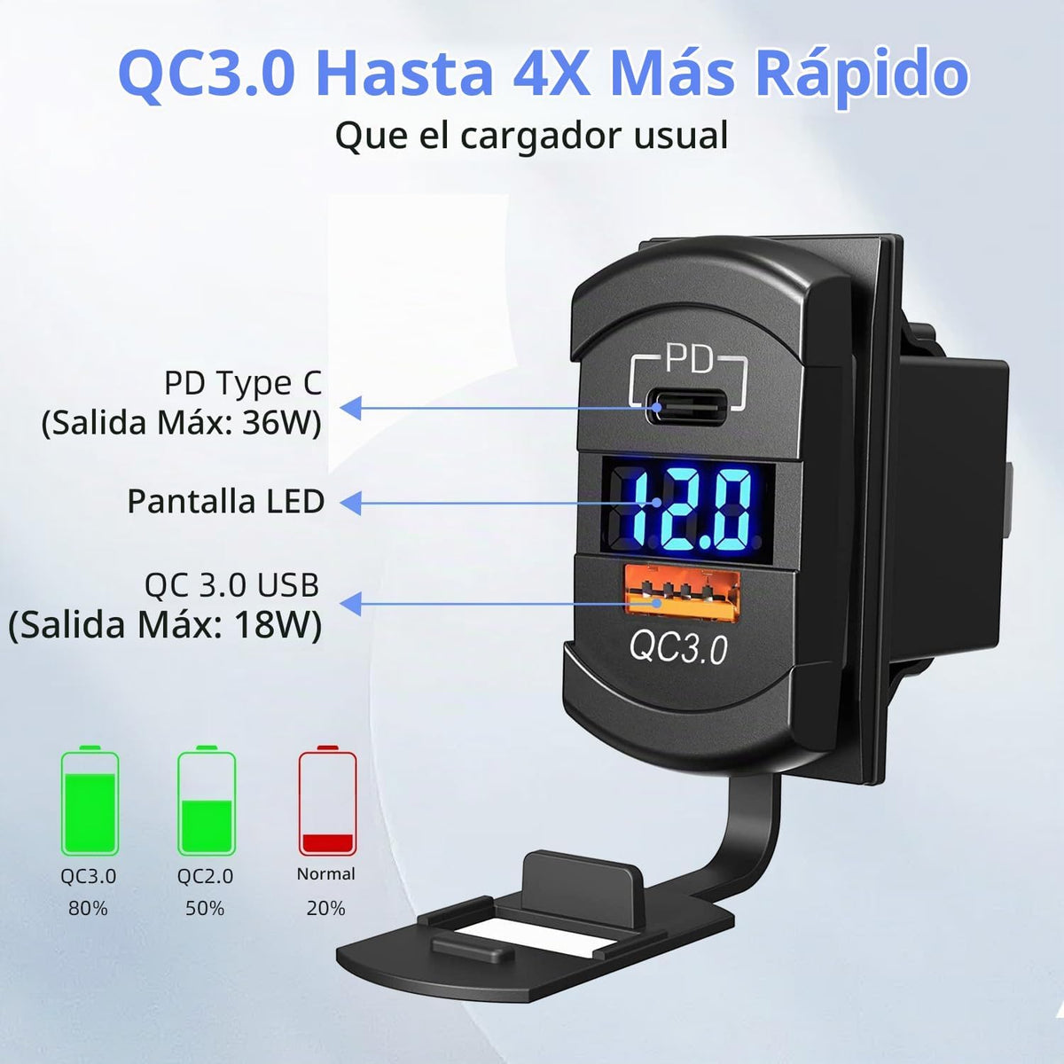 medidor de voltaje tipo suiche Salida carga rapida 3.0 con Tipo C