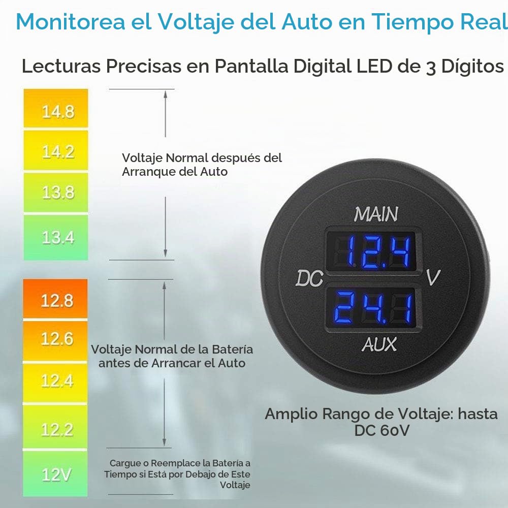 Medidor de voltaje doble batería