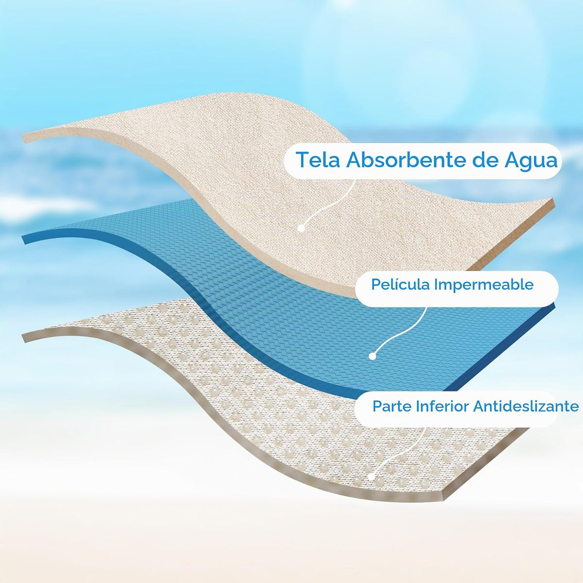 Forro para asiento universal impermeable