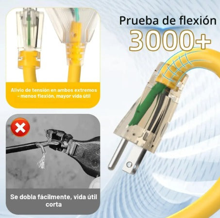 Cable De Extensión Waterproof 3.65m , 3 Salidas